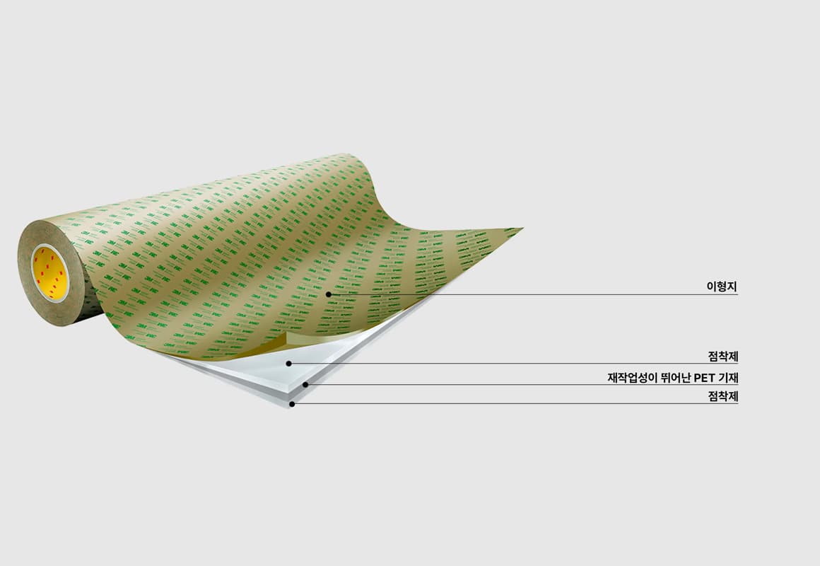 부직포 테이프 - 금속 부착